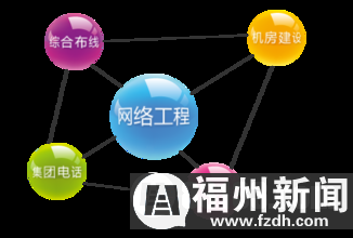 最新十大高薪职业揭晓，你的职业上榜了吗？