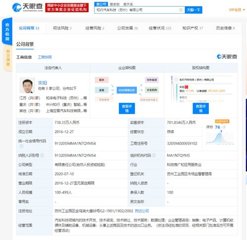 知行汽车再获资本青睐 新增投资人注册资本提升5.2，理想汽车曾入股引领技术开发热潮